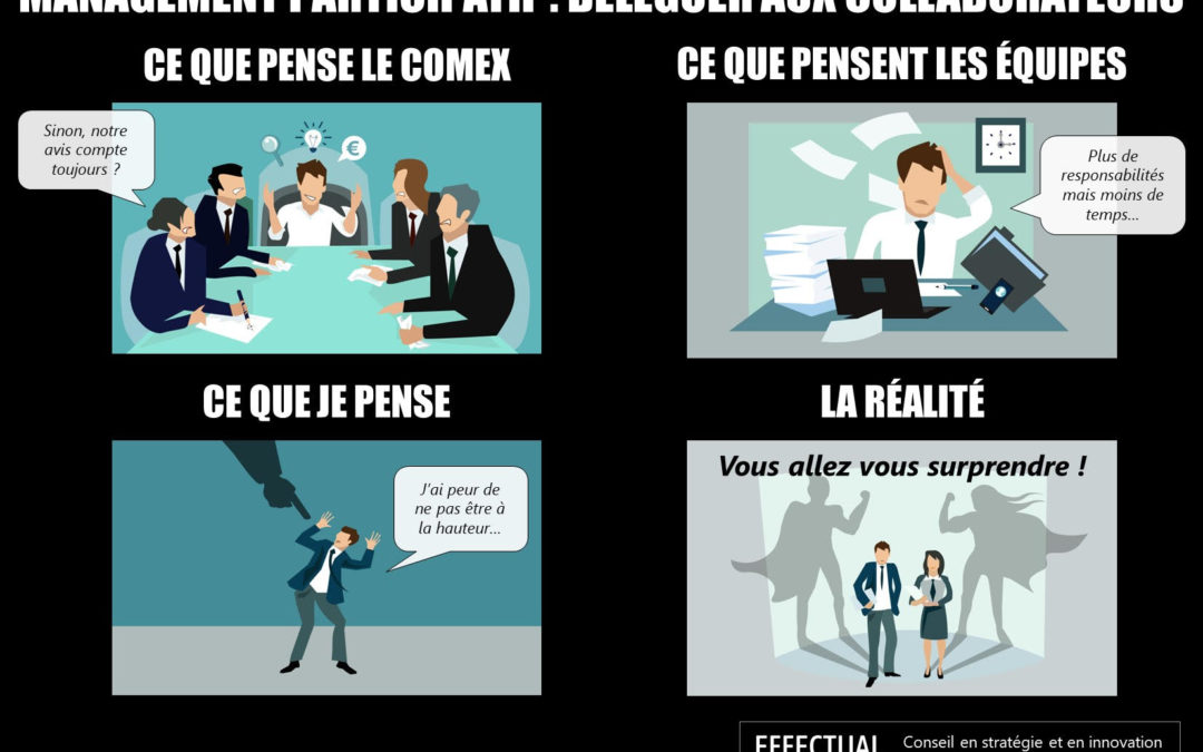 Management participatif: expectation vs. reality